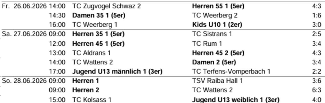 Mannschaftsmeisterschaft KW 26/27