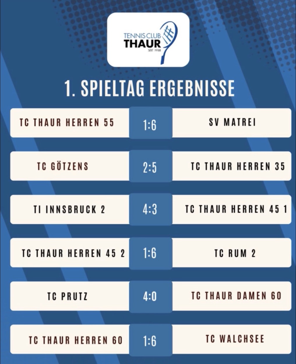 1. Runde Mannschaftsmeisterschaft